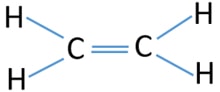 ethene (ethylene - C2H4) lewis structure
